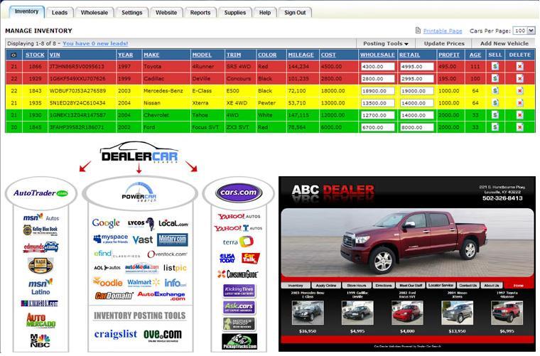 Dealer Car Search Louisville KY 40222 5023268413